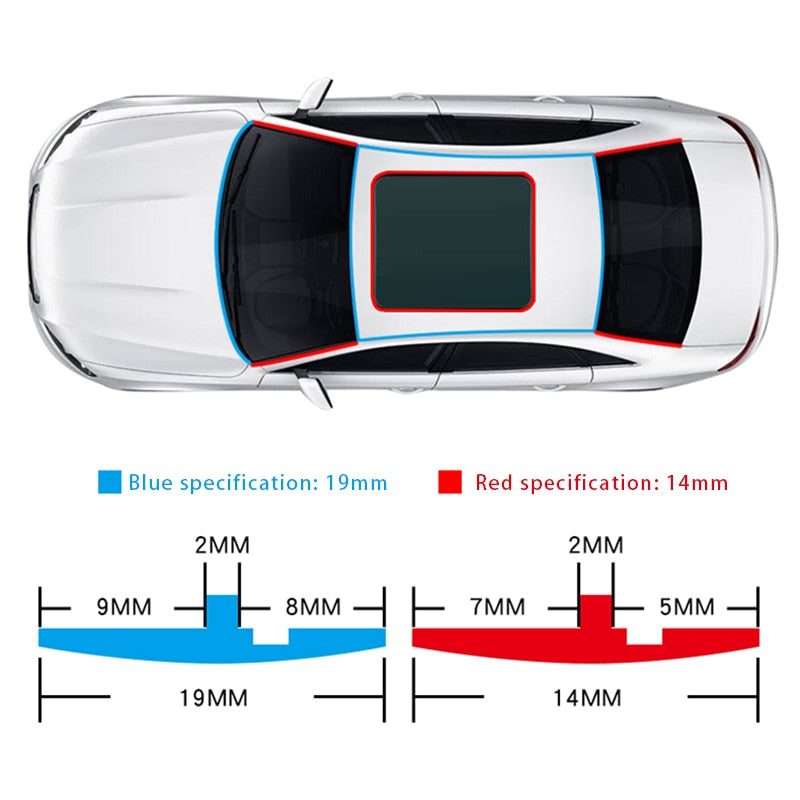 Car noise insulation strip